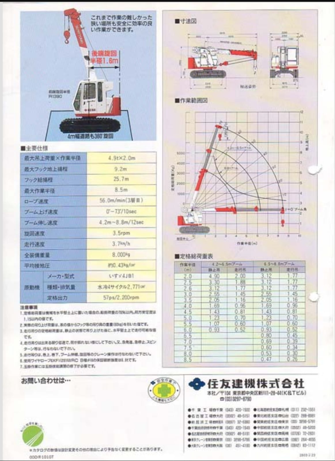 GRUA TELESCOPICA SUMITOMO JAPON - Imagen 4
